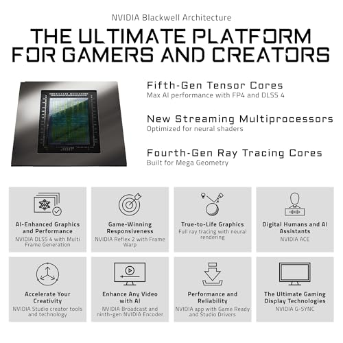 GIGABYTE-GeForce-RTX-5080-Gaming-OC-16G-Graphics-Card-WINDFORCE-Cooling-System-16GB-256-bit-GDDR7-GV-N5080GAMING-OC-16GD-Video-Card-0-2